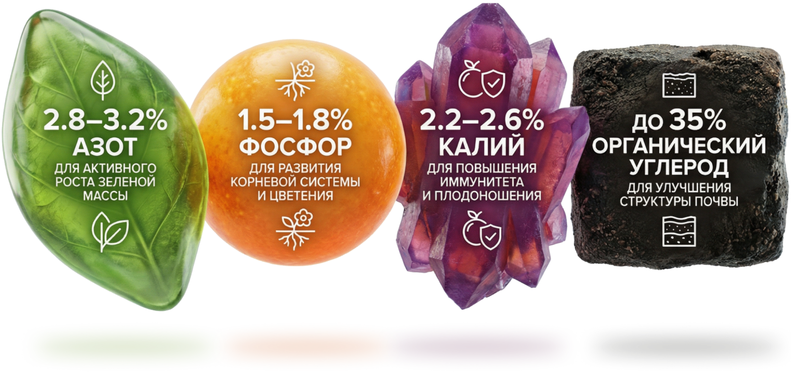 Состав удобрений